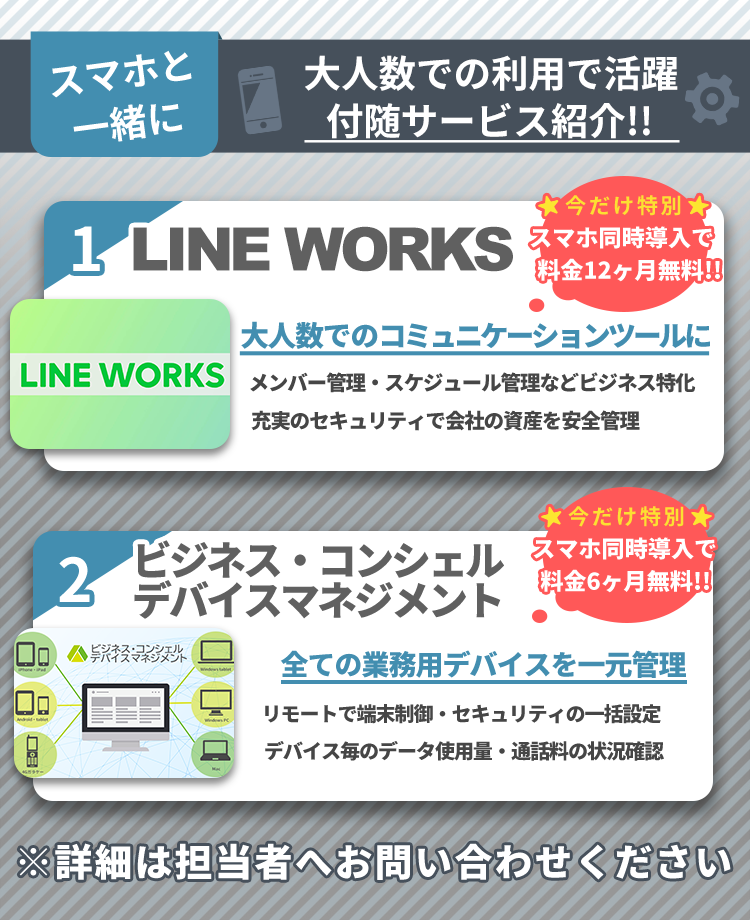 LINEWORKS BCDM紹介